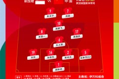 【告別】于大寶、吳曦被換下，疑似國家隊生涯最后一戰