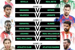 卡拉斯科神勇，馬競四連勝領跑積分榜，球迷歡呼沸騰