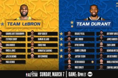 雷霆新賽季領跑奪冠，約基奇MVP領跑，弗拉格新秀崛起