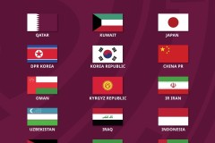 國足世預賽關鍵戰綠茵場激情球迷歡呼榮譽之戰