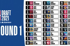 籃球巨星托布與濃眉：從閃耀新星到黯然退場(chǎng)：職業(yè)生涯的反思與啟示